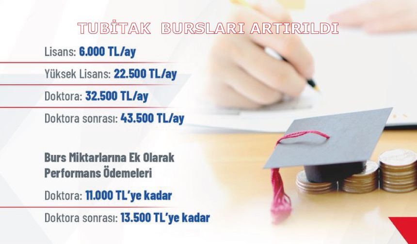 Tubitak  bursları artırıldı