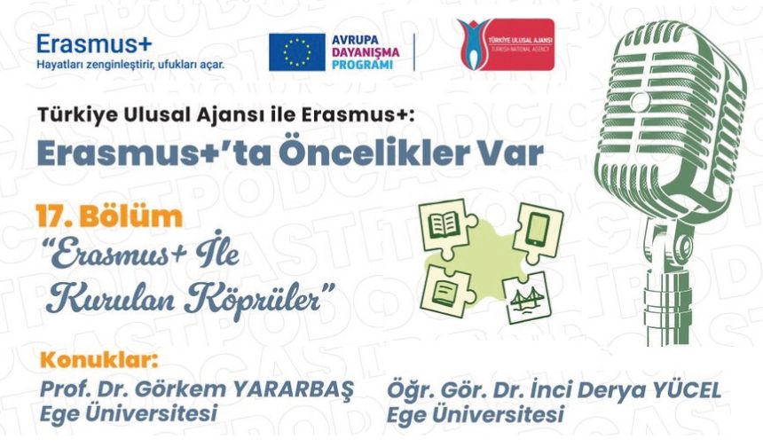 Erasmus ile Kurulan Köprüler Hayatları zenginleştiren, ufukları açan Erasmus