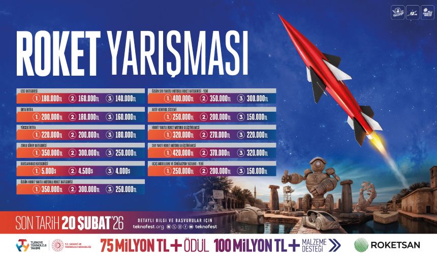 TEKNOFEST’te Gökyüzüne Açılan Büyük Rekabet: Roket Yarışması 2026