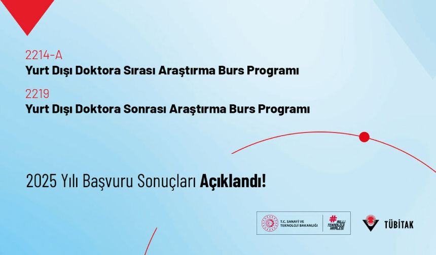 BİDEB 2214-A ve 2219 Programları 2025 Yılı Başvuru Sonuçları Açıklandı