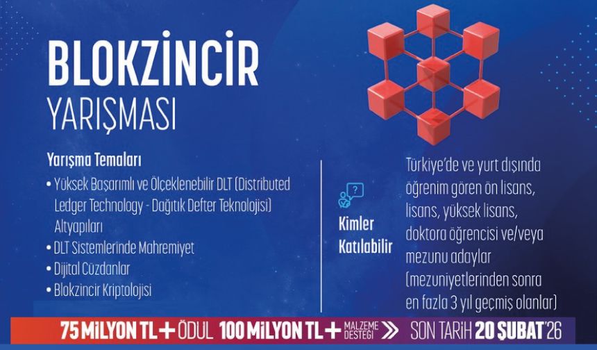 Blokzincir Yarışmamıza başvurularınızı bekliyoruz!