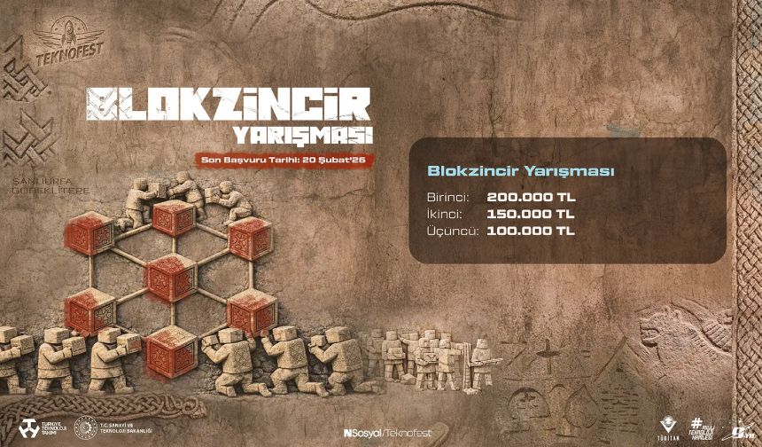 Blokzincir Yarışması