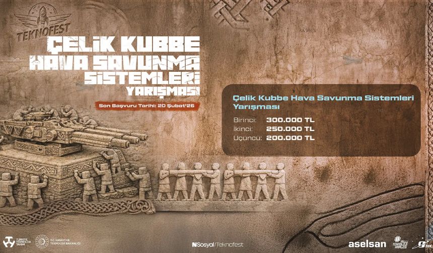 Çelikkubbe Hava Savunma Sistemleri Yarışması