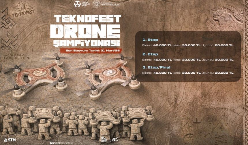 TEKNOFEST Drone Şampiyonası