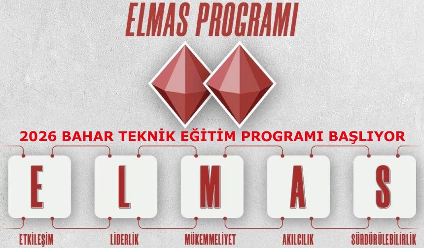 ELMAS Programı 2026 Bahar Teknik Eğitim Programı 9 Şubat’ta başlıyor