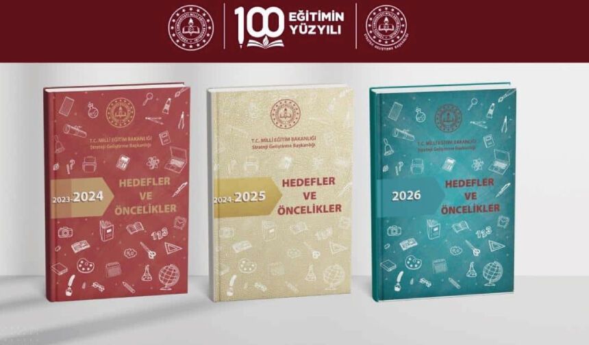 Strateji Geliştirme Başkanlığı Hedefler ve Öncelikler