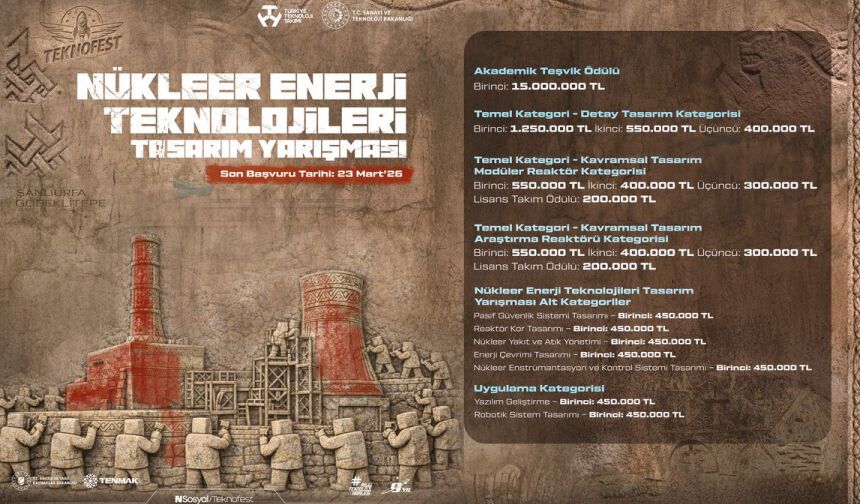 Nükleer Enerji Teknolojileri Tasarım Yarışması