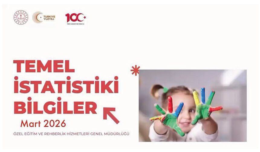 Mart Ayı İstatiktik Raporu