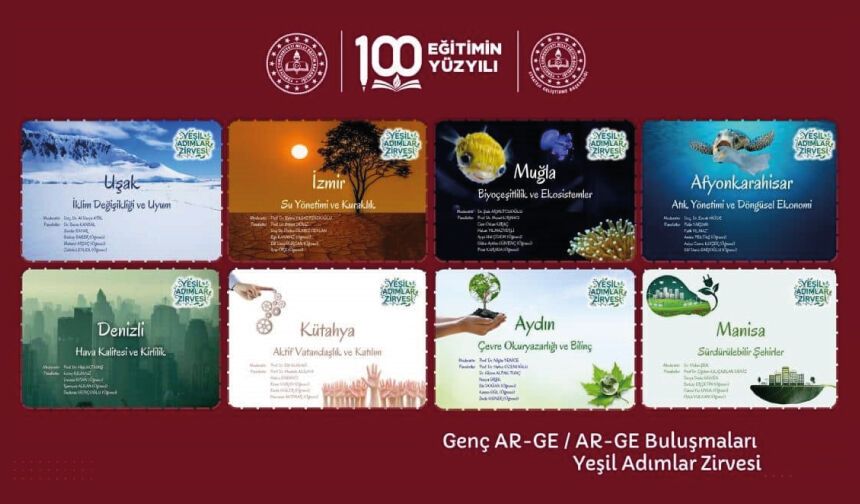 Genç AR-GE VE 2026 Yılı AR-GE Buluşmaları Kapsamında Ege Bölgesi Yeşil Adımlar Zirvesi Düzenlendi