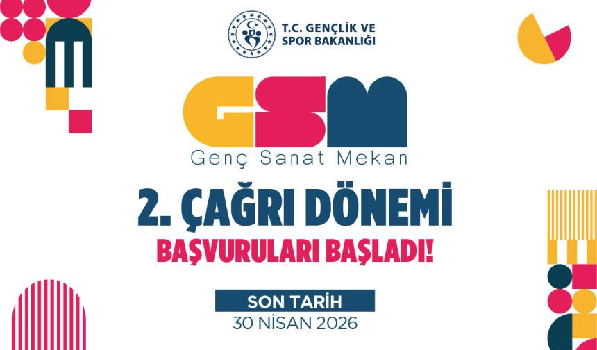 Genç Sanat Mekan 2. Çağrı Dönemi Başvuruları Başladı!