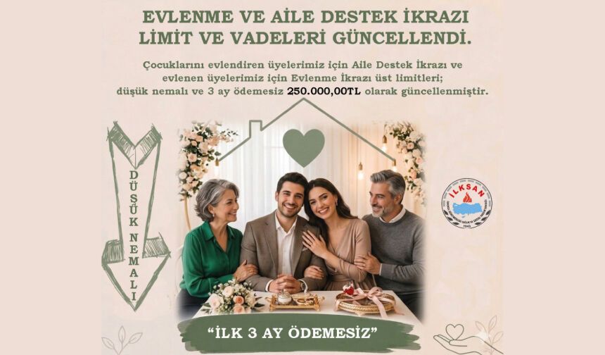 Aile Destek İkrazı  ve Evlenme İkrazı üst limitleri güncellendi