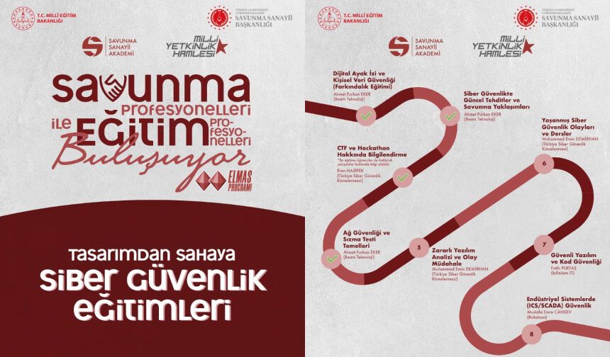 Tasarımdan Sahaya Siber Güvenlik