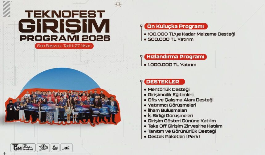 TEKNOFEST Girişim Programı 2026 Başvuruları Devam Ediyor!