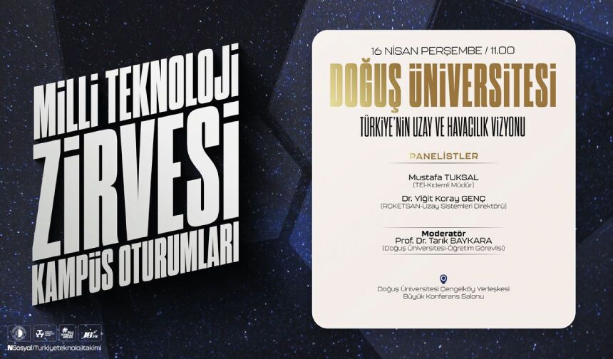 Türkiye’nin Uzay ve Havacılık Vizyonu