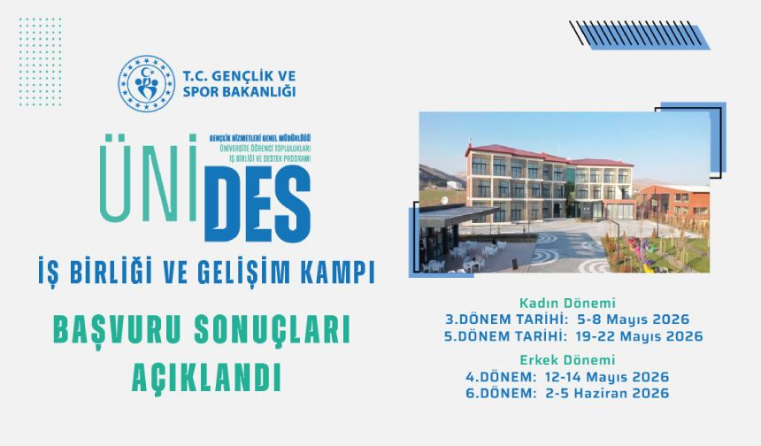 ÜNİDES İş Birliği ve Gelişim Kampları Başvuru Sonuçları Açıklandı