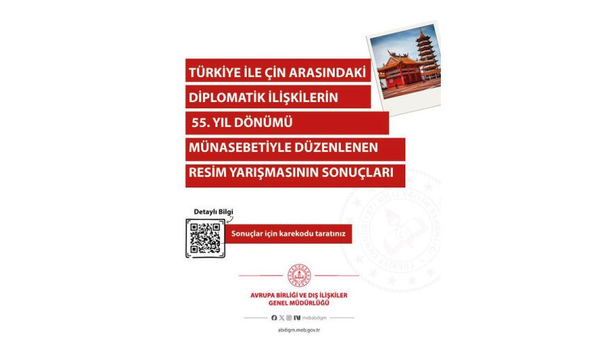 Türkiye ile Çin diplomatik ilişkilerinin 55. yıl dönümü vesilesiyle düzenlenen resim yarışması sonuçları açıklandı