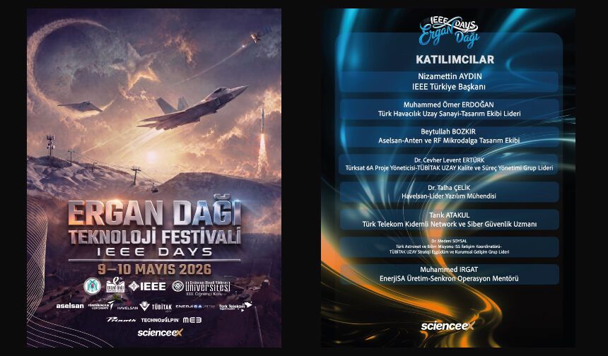 Ergan Dağı Teknoloji Festivali