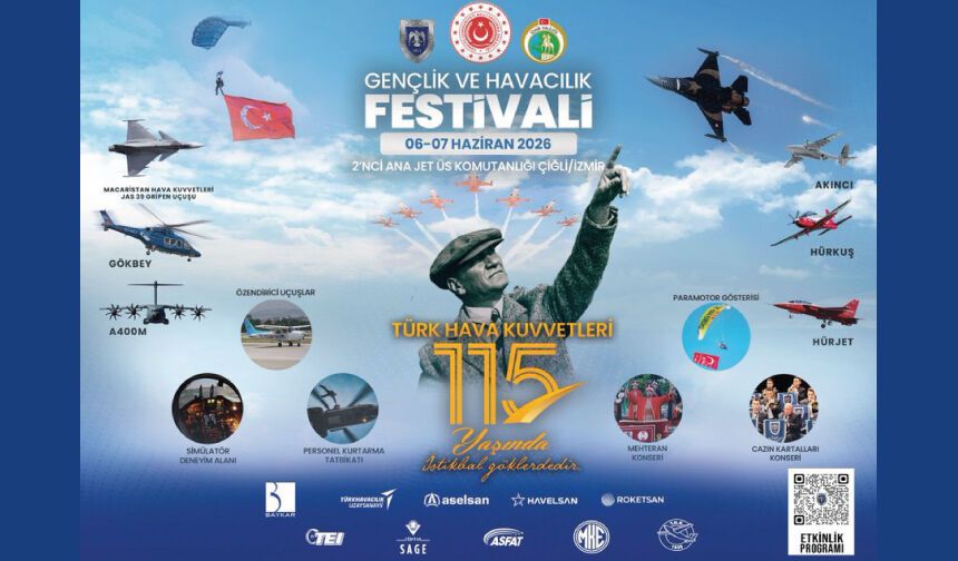 Gençlik ve Havacılık Festivali başlıyor!