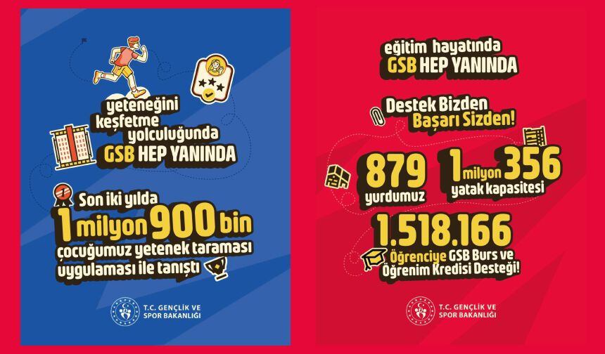 Gençlerimizin hayallerine uzanan her yolda, onların yanında olmaya devam ediyoruz