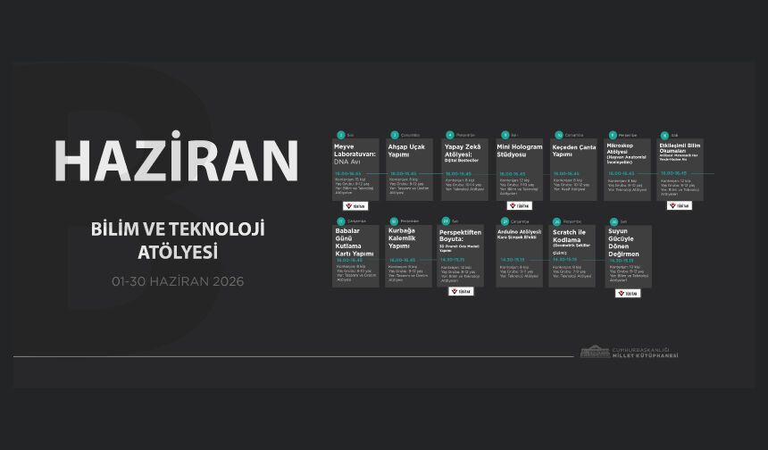 Bilim ve Teknoloji Atölyeleri Haziran Ayı Etkinlik Takvimi