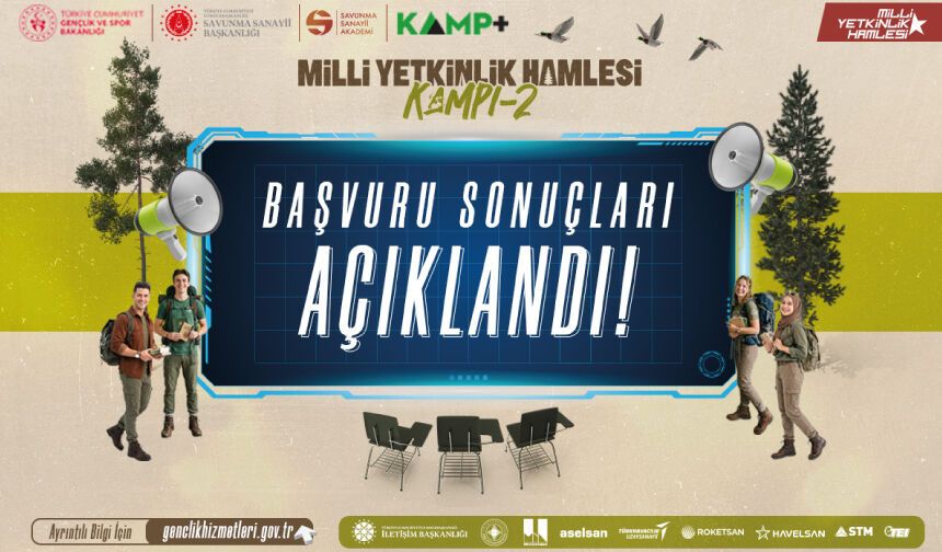 Milli Yetkinlik Hamlesi Kampı – II Başvuru Sonuçları Açıklandı!