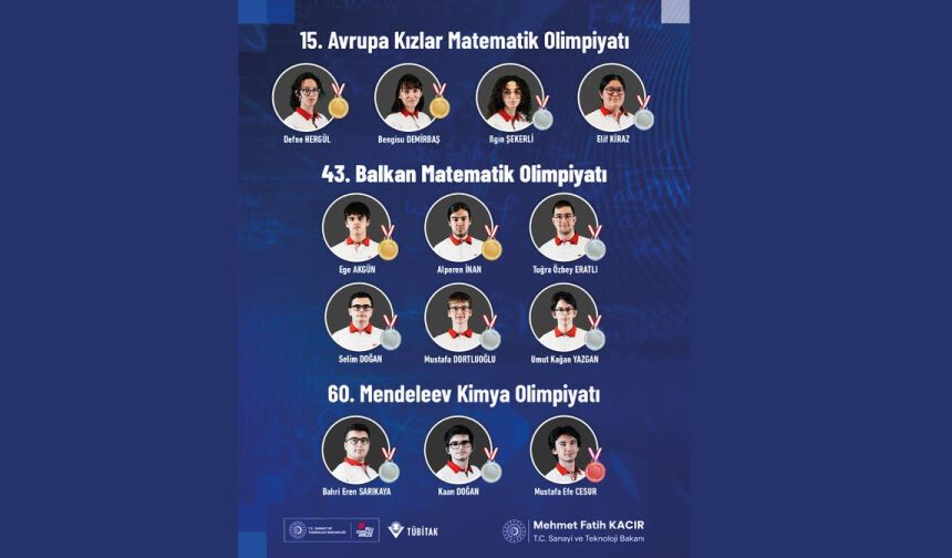Gençlerimiz bilim olimpiyatlarından yine madalyalarla döndüler!