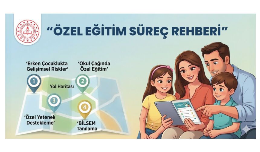 Özel Eğitim Süreç Rehberi (Aileler İçin Yol Haritası)