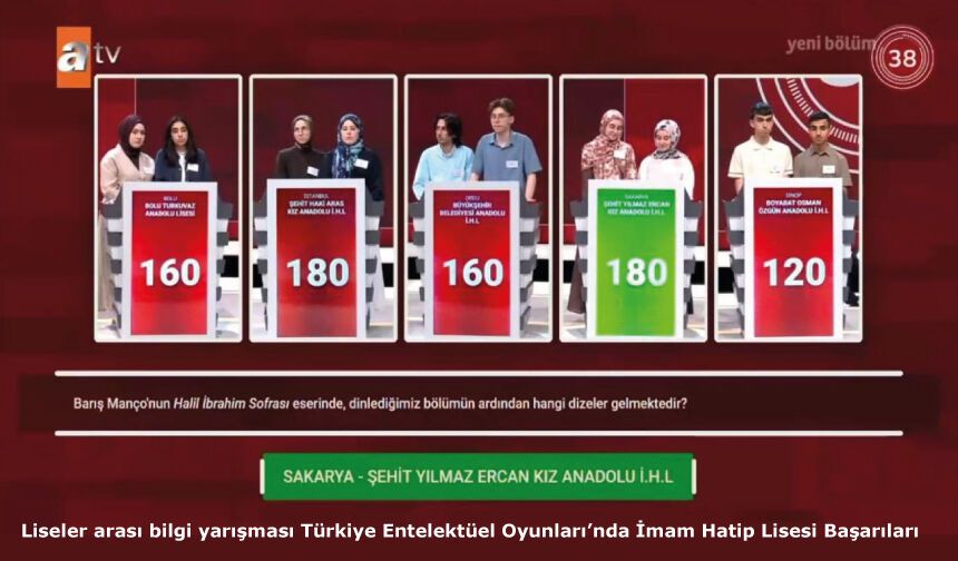 Liseler arası bilgi yarışması Türkiye Entelektüel Oyunları’nda İmam Hatip Lisesi Başarıları