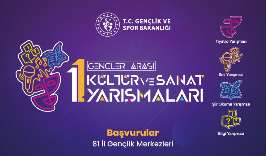 Gençler Arası Kültür ve Sanat Yarışmalarında Türkiye Finali İçin Geri Sayım Başladı