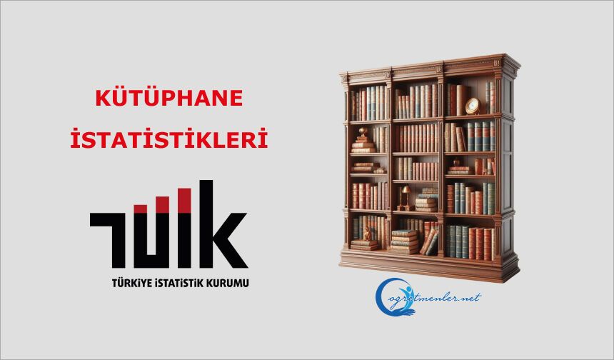 Kütüphane İstatistikleri