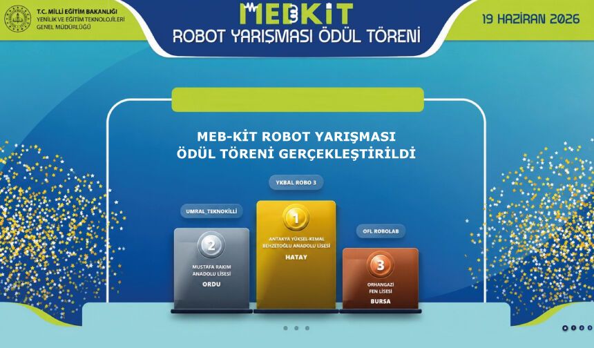 MEB-KİT Robot Yarışması’nda dereceye giren takımlar ödüllerine kavuştu!