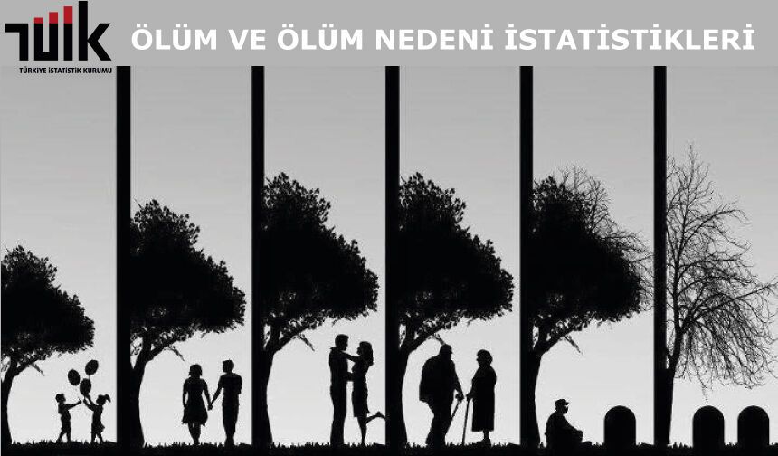 Ölüm ve Ölüm Nedeni İstatistikleri