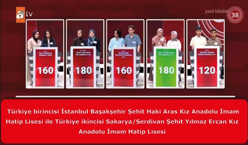 Liseler arası bilgi yarışması “Türkiye Entelektüel Oyunları”nda şampiyonlar belli oldu