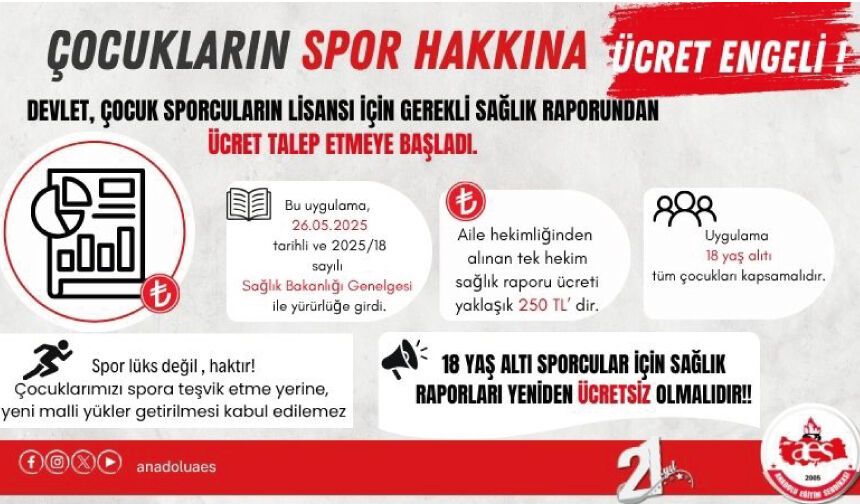 ÇOCUKLARIMIZIN SPOR HAKKINA ÜCRET ENGELİ!
