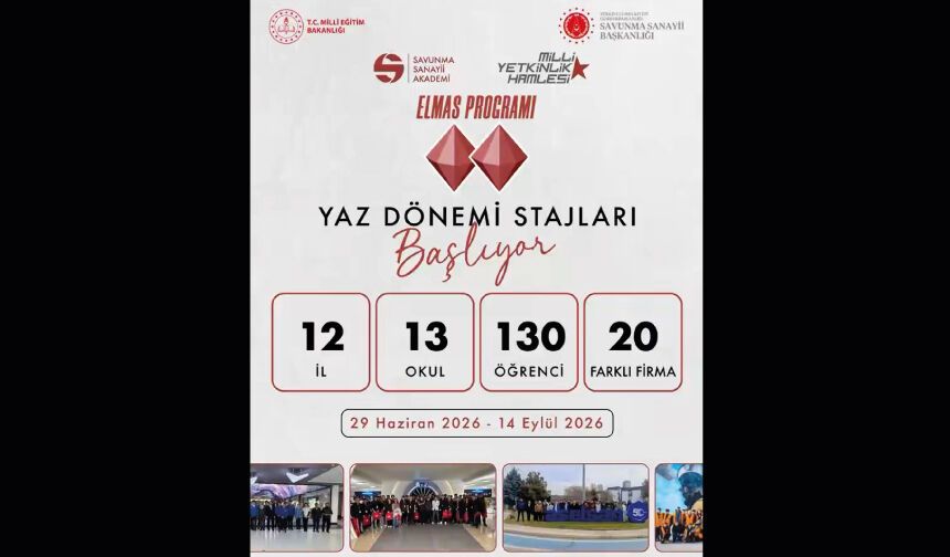 130 öğrencinin yaz dönemi stajları başlıyor