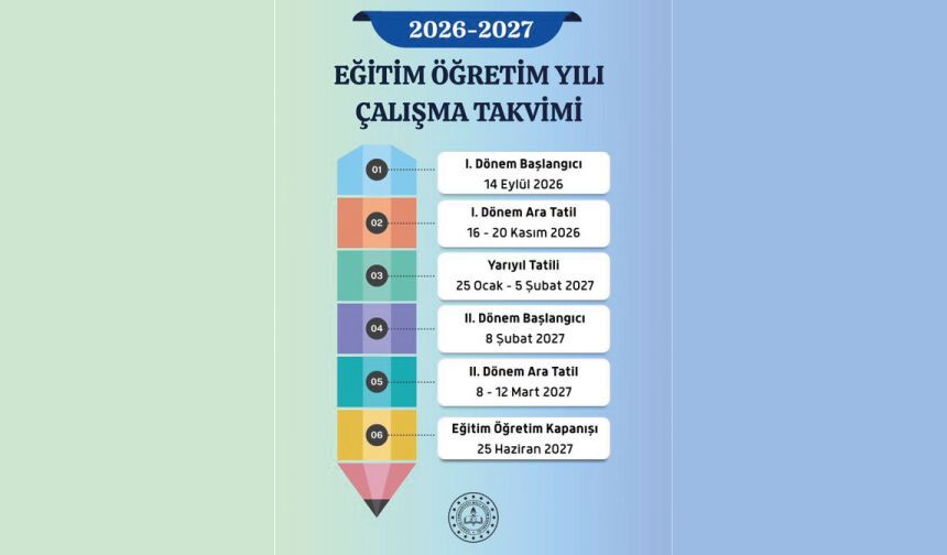 “2026-2027 Eğitim Öğretim Yılı Çalışma Takvimi” Yayımlandı