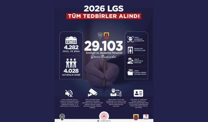 2026 LGS Tüm Tedbirler Alındı