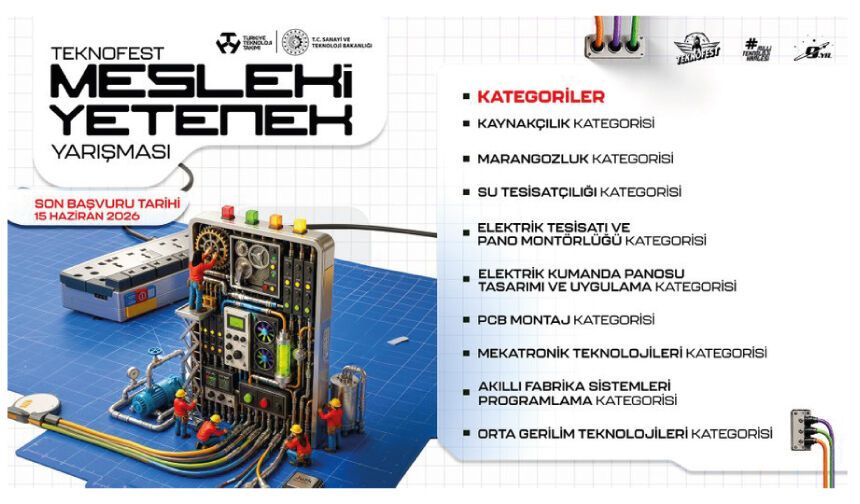 "Mesleki Yetenek Yarışması" için başvurular 15 Haziran’a kadar devam ediyor