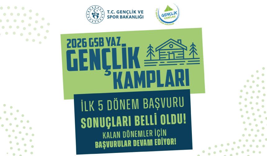 2026 Yaz Gençlik Kampları İlk 5 Dönem Başvuru Sonuçları Açıklandı