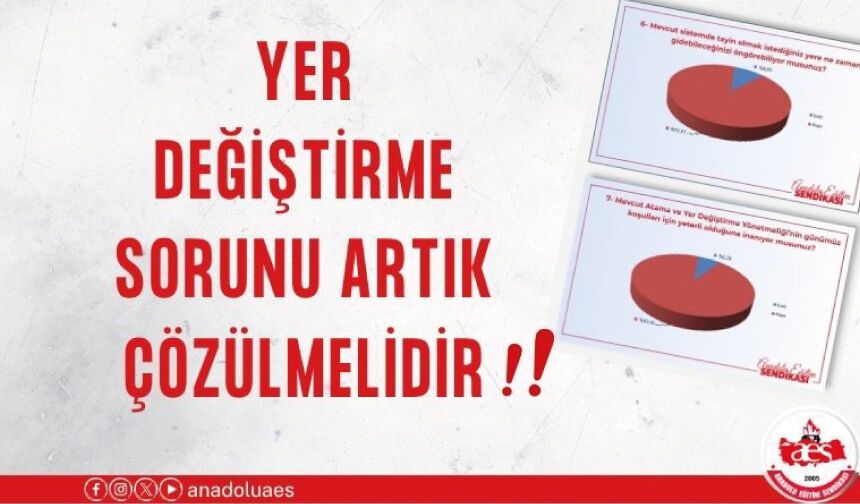 YER DEĞİŞTİRME SORUNU ARTIK ÇÖZÜLMELİDİR!