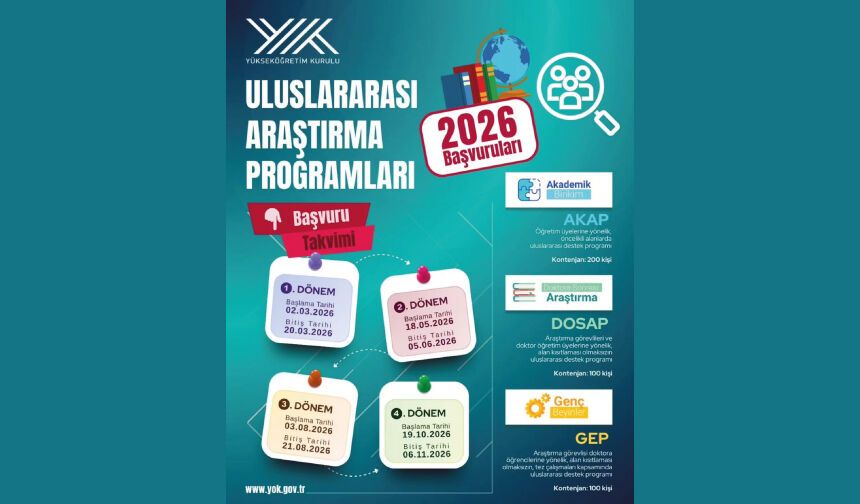Uluslararası Araştırma Programları (AKAP, DOSAP, GEP) 2026 Yılı 3. Dönem Başvuru Duyurusu