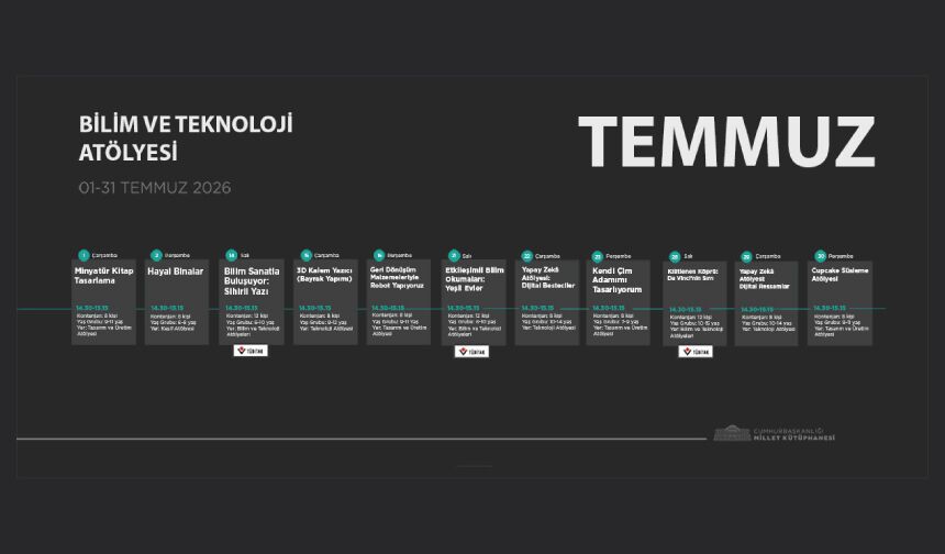 Bilim ve Teknoloji Atölyeleri Temmuz Ayı Etkinlik Takvimi