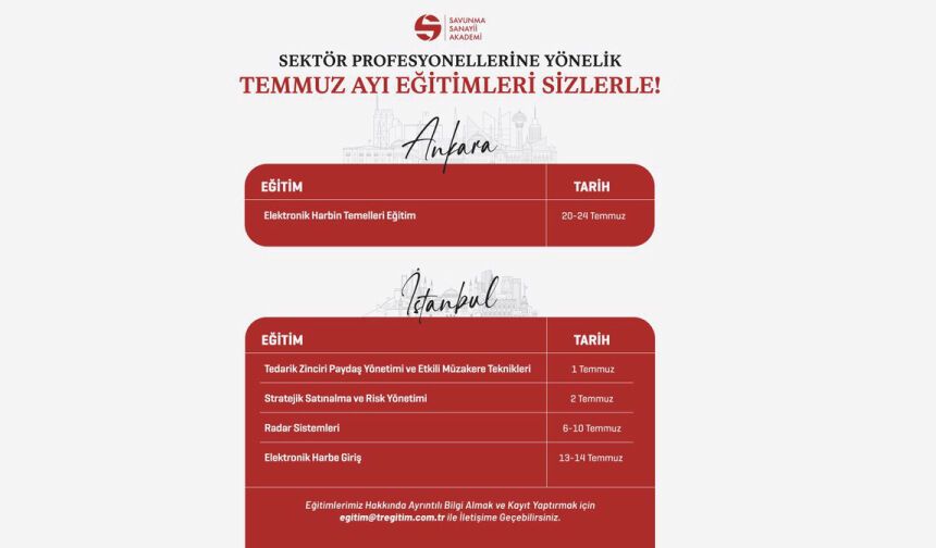 Sektör profesyonellerine yönelik Temmuz ayı eğitimlerimiz sizlerle!