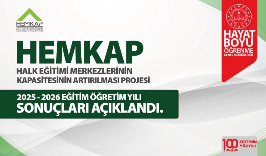Hemkap Kapsamında Kurumsal Performansıyla Öne Çıkan Halk Eğitimi Merkezleri Açıklandı