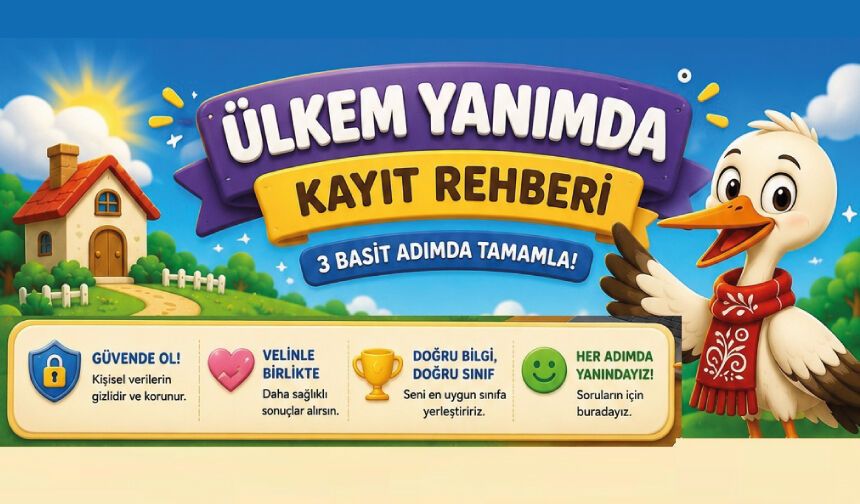 Ülkem Yanımda  Kayıt ve Seviye Belirleme Rehberi