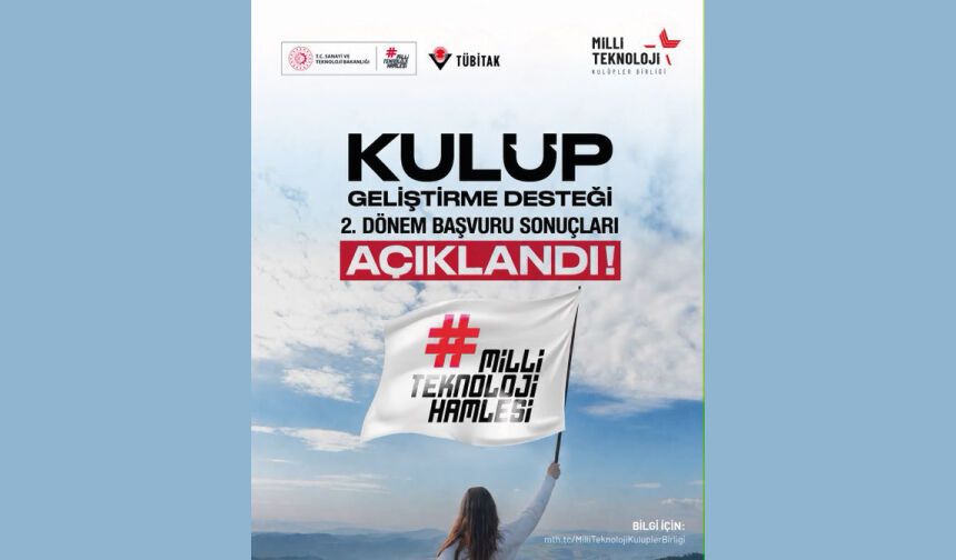 Kulüp Geliştirme Desteği 2026/2. Dönem başvuru sonuçları açıklandı!