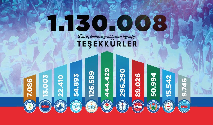 Türkiye'nin En Büyük Emek Hareketinin Adı Yine MEMUR-SEN
