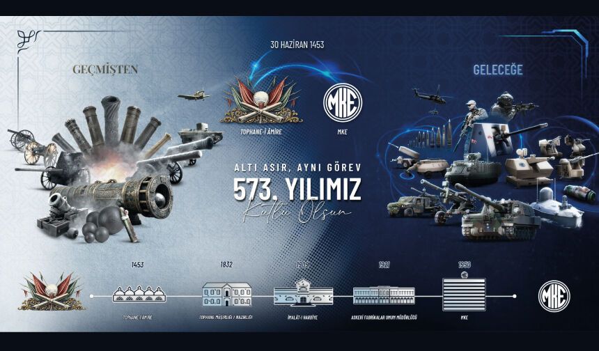 ALTI ASIR, AYNI GÖREV!