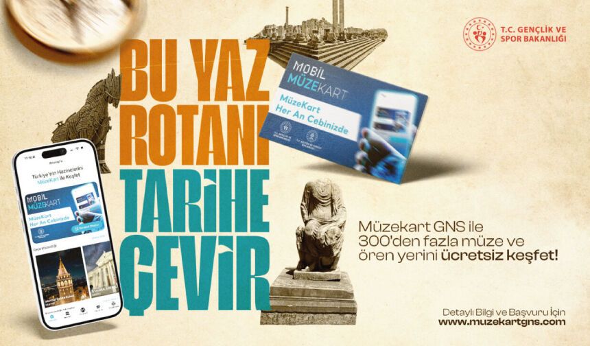 Müzekart GNS 2026 Yılı Başvuruları Başladı!