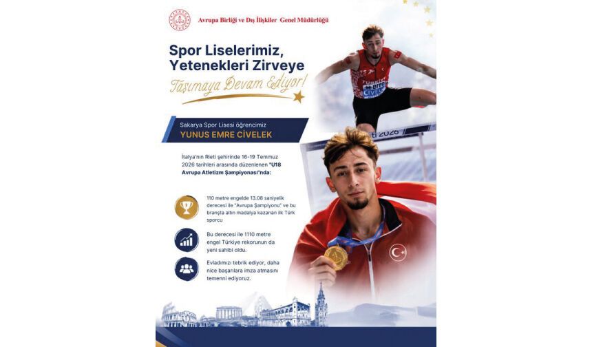 Spor Liselerimiz, Yetenekleri Zirveye Taşımaya Devam Ediyor